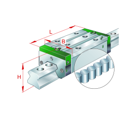 INA RWU55-E-G2-V3  INA-Arabalar