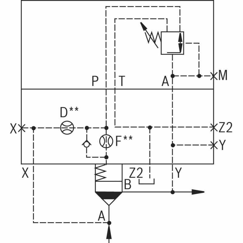 Rexroth R901104861 Vanalar 2 Yollu Kartuş Valfleri