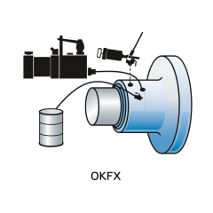 SKF TMHK 38F Hydraulic Tools For Mounting And Dismounting