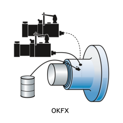 SKF TMHK 38T Hydraulic Tools For Mounting And Dismounting
