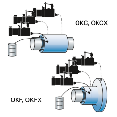 SKF TMHK 38R Hydraulic Tools For Mounting And Dismounting
