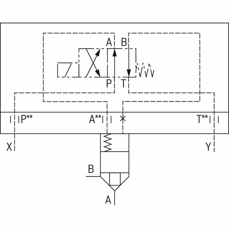 Rexroth R900910271 2 yollu kartuş valfleri Mantık elemanları - yönlü fonksiyon