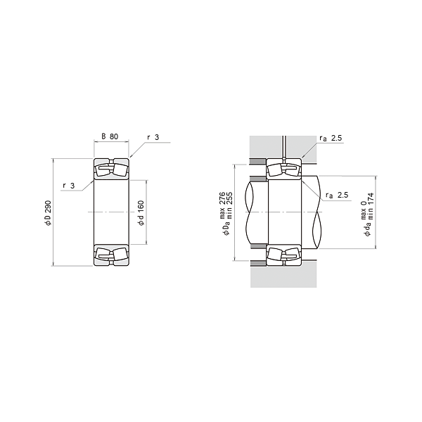 NSK 22232 CAM-E4-C3 Oynak makaralı rulmanlar