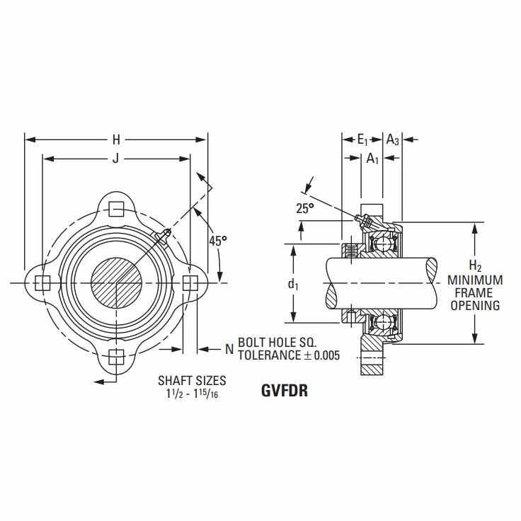 TIMKEN GVFDR 1-1/2  Monteli Üniteler