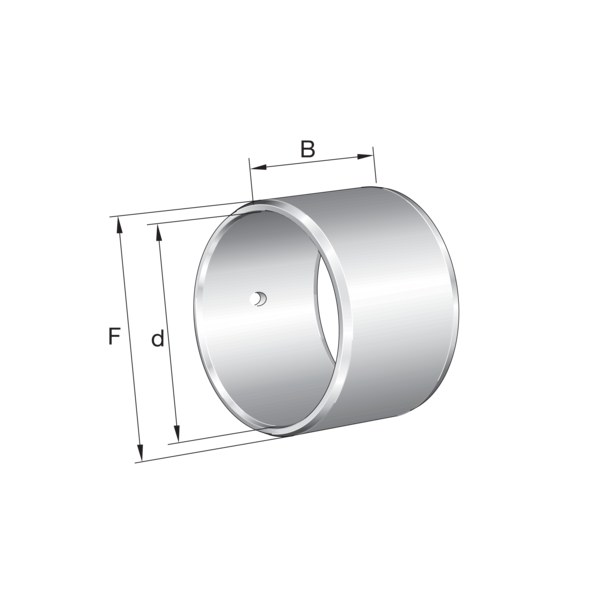 INA IR15X20X12-IS1  İğneli Rulman