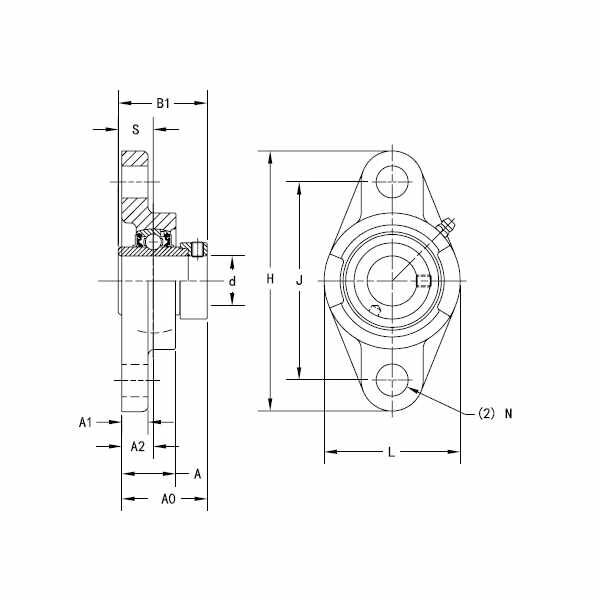TIMKEN UELFL 207  Monteli Üniteler