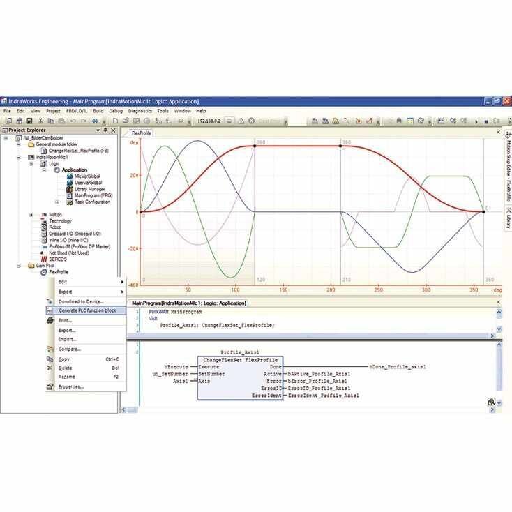 Rexroth R911337525 Sistemler Değişken hızlı pompa sürücüleri - Sytronix