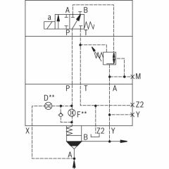 Rexroth R900970413 Vanalar 2 Yollu Kartuş Valfleri