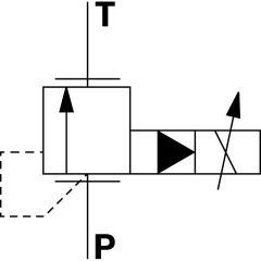 Rexroth R901061873 Oransal, yüksek tepkili ve servo valfler Oransal basınç kontrol valfleri