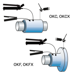 SKF TMHK 37S Hydraulic Tools For Mounting And Dismounting