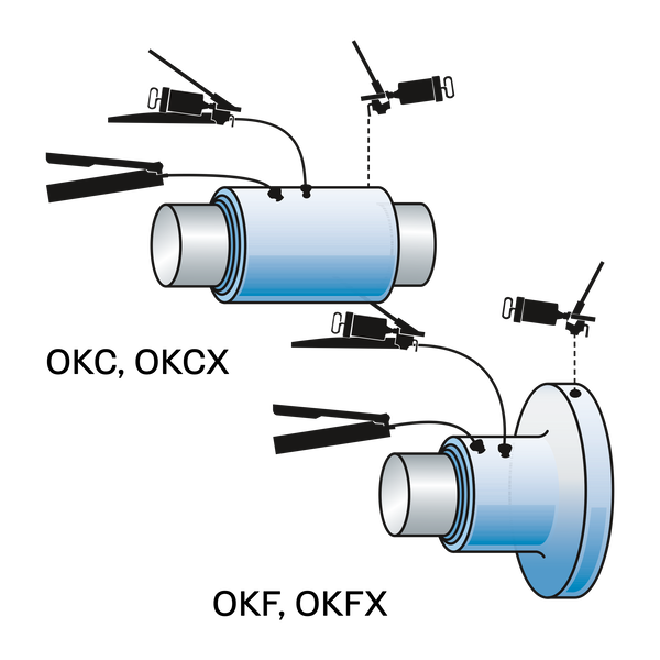 SKF TMHK 37E Hydraulic Tools For Mounting And Dismounting