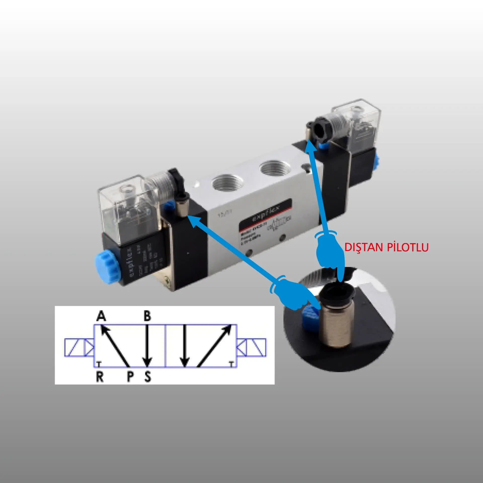 EXPFLEX D3V210-08 1/4 3-2 Diştan Pilotlu Tek Bobin Valf N.k