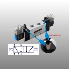 EXPFLEX D3V210-08 1/4 3-2 Diştan Pilotlu Tek Bobin Valf N.k