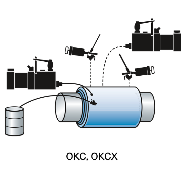 SKF TMHK 40 Hydraulic Tools For Mounting And Dismounting