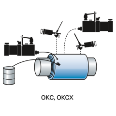 SKF TMHK 40 Hydraulic Tools For Mounting And Dismounting