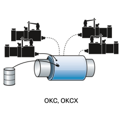 SKF TMHK 41 Hydraulic Tools For Mounting And Dismounting