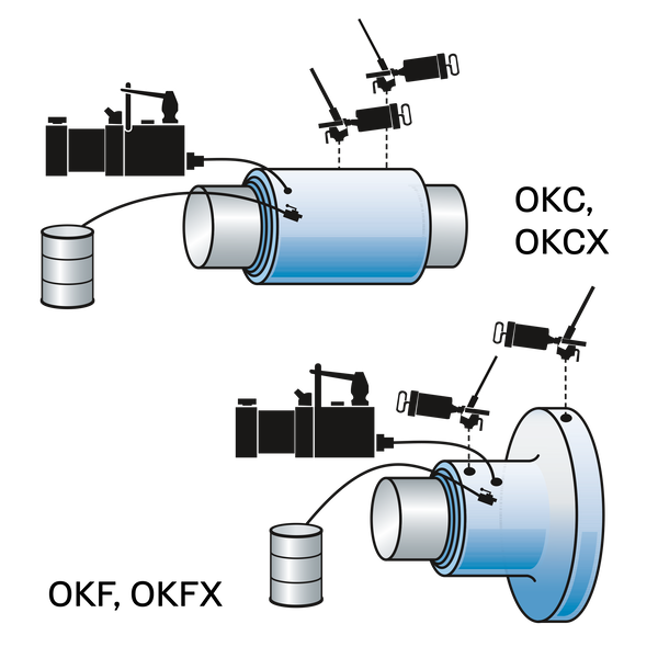 SKF TMHK 38 Hydraulic Tools For Mounting And Dismounting