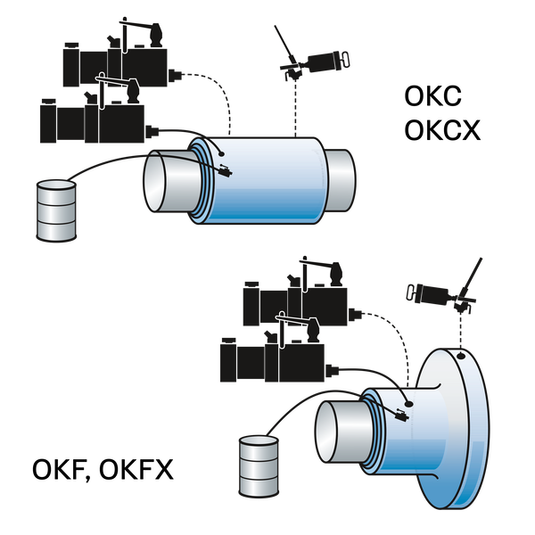 SKF TMHK 38S Hydraulic Tools For Mounting And Dismounting