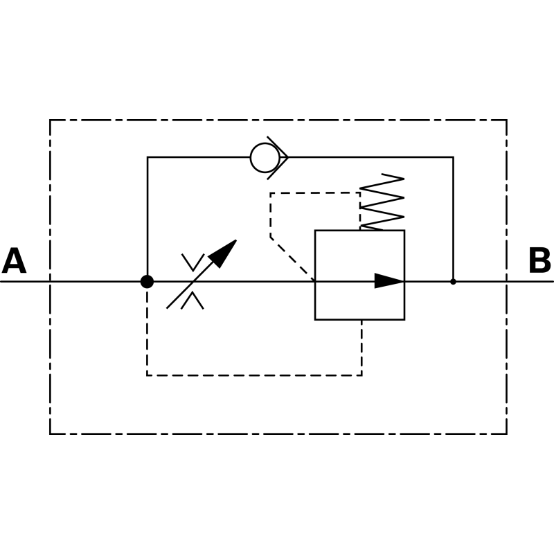 Rexroth R900572182 Vanalar Akış Kontrol Vanaları