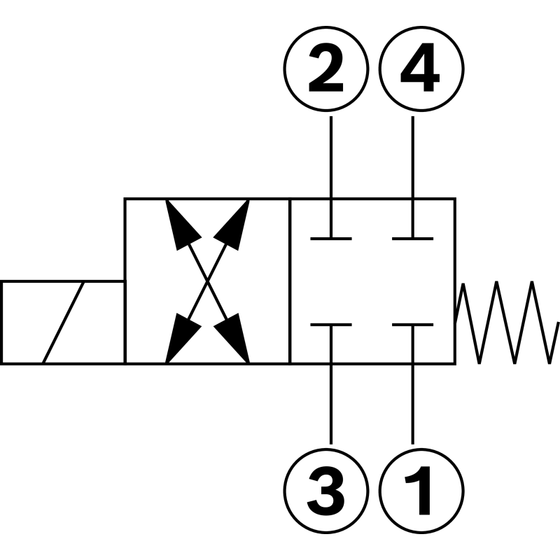 Rexroth R901070127 Vanalar Yön valfleri