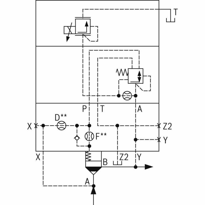 Rexroth R900945630 Vanalar 2 Yollu Kartuş Valfleri