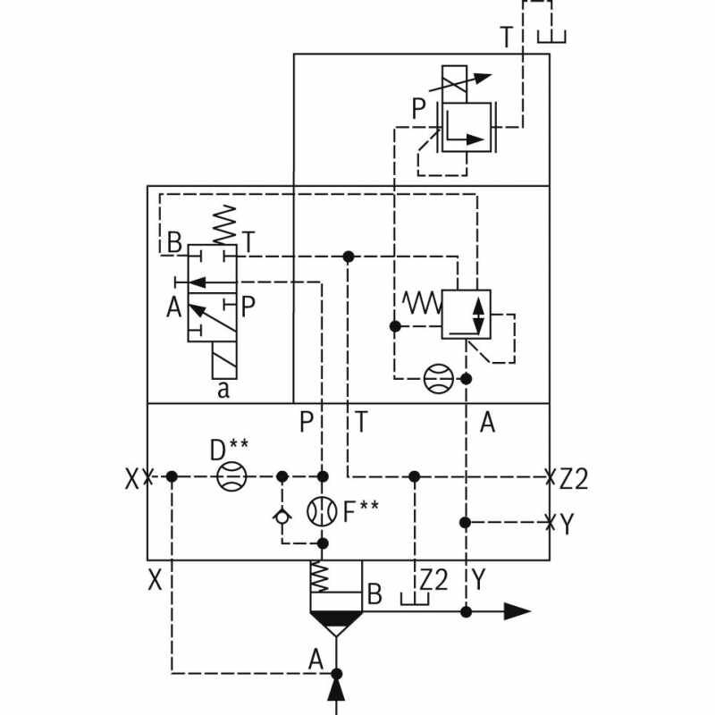 Rexroth R900722763 Vanalar 2 Yollu Kartuş Valfleri