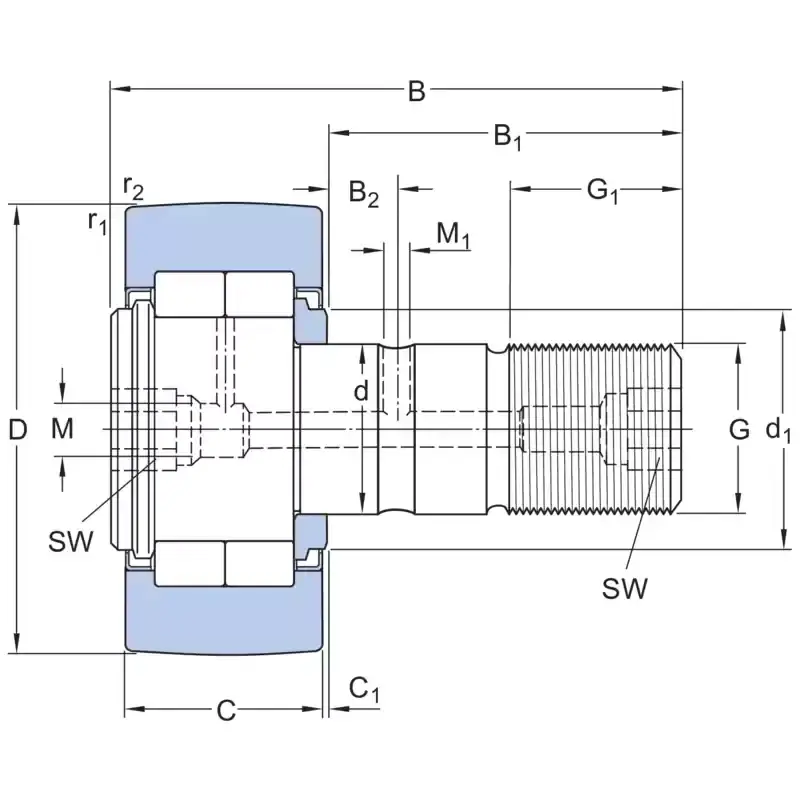 SKF NUKR90 Saplama Tipi Palet Makaraları (Dış Çap 47mm - Genişlik 100mm)